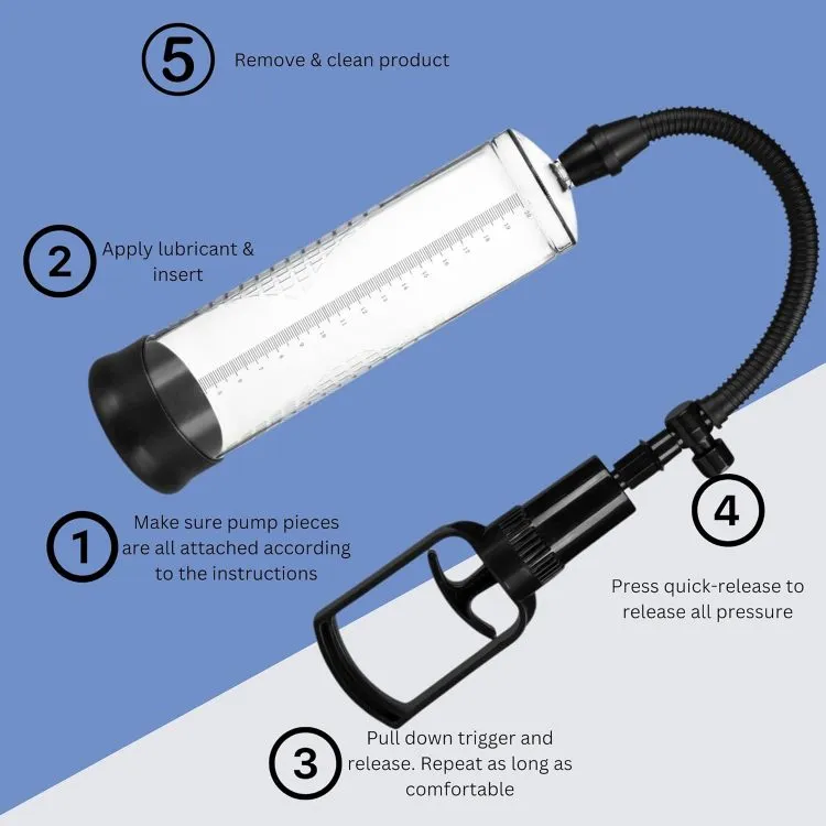 Manual penis pump KY08 step-by-step instructions