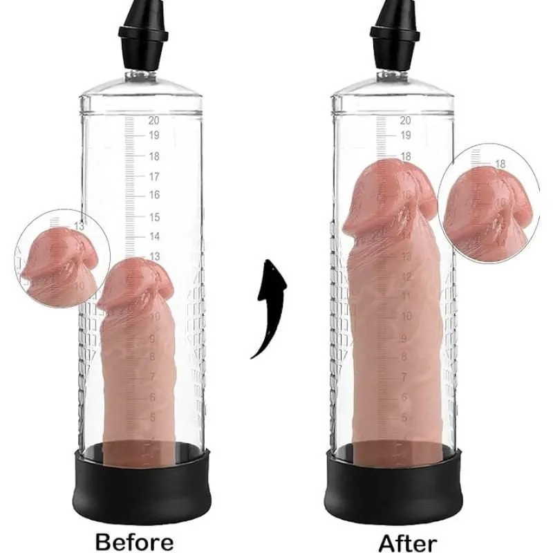 Manual penis pump before and after illustration