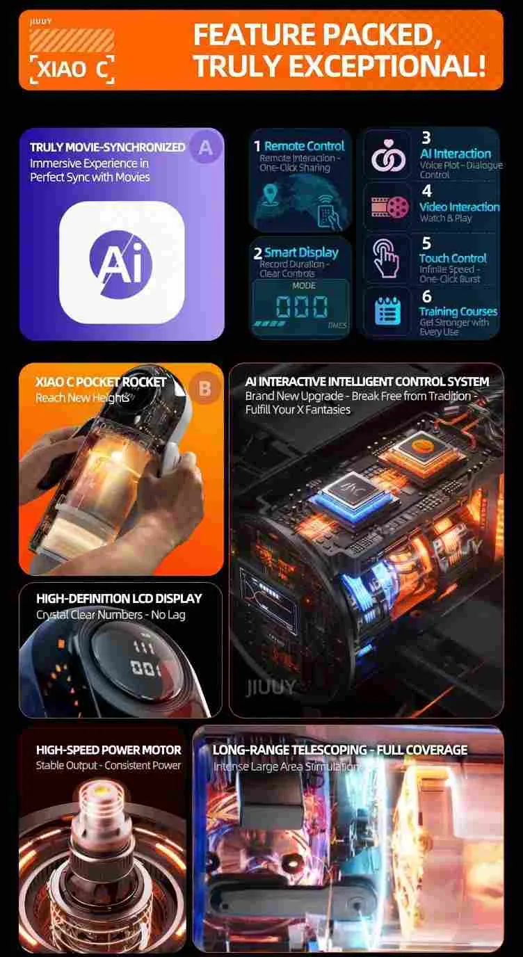 KY23 interactive male masturbator feature collage highlighting app control, display, voice interaction and telescopic movement